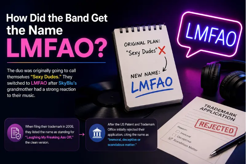 how did the band get the name lmfao