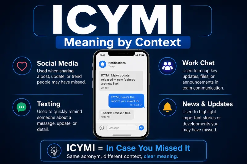 icymi meaning by context