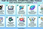 top 10 digital storytelling tools for teachers students 2026