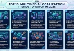 top 10 multimedia localization trends to watch in 2026