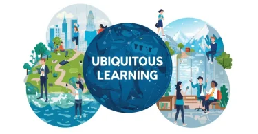 ubiquitous learning transform education anywhere anytime
