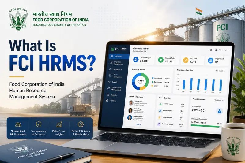 what Is fci hrms